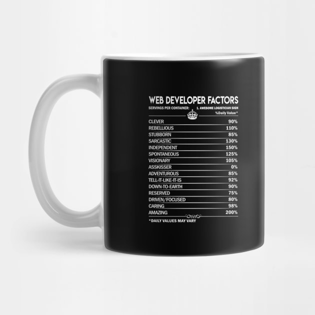 Web Developer T Shirt - Web Developer Factors Daily Gift Item Tee by Jolly358